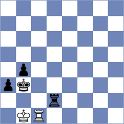Isakov - Panarin (Maikop, 2004)