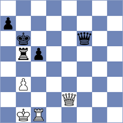 Necula - Szczepanek (chess.com INT, 2024)