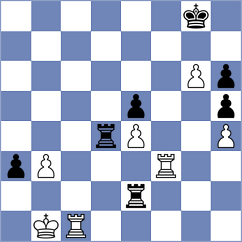 Richter - Gokerkan (chess.com INT, 2023)
