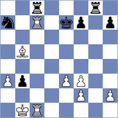 Visakh - Grela (chess.com INT, 2022)