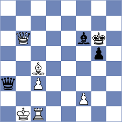 Stefanova - Kaganskiy (Chess.com INT, 2020)