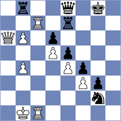 Iordanescu - Gagnon (Montreal CAN, 2024)