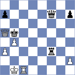 Dwilewicz - Huynh Lam Binh Nguyen (chess.com INT, 2025)