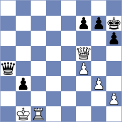 Skvortsov - Mendez Fortes (chess.com INT, 2023)