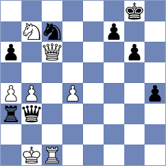 Sobek - Derlich (chess.com INT, 2025)
