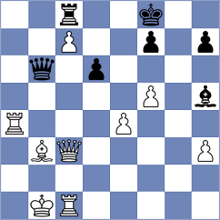 Bodnar - Yevchenko (chess.com INT, 2024)