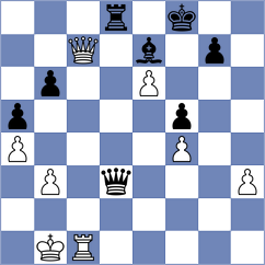 Reprintsev - Dwilewicz (chess.com INT, 2023)