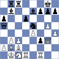 Reprintsev - Djordjevic (Chess.com INT, 2020)