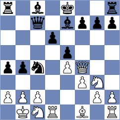 Chor - Carbone (chess.com INT, 2023)