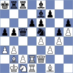 Rodriguez - Delchev (Manresa, 1996)