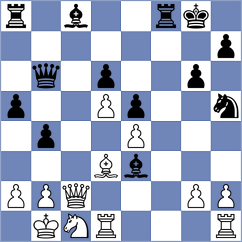 Averchenko - Szyszylo (chess.com INT, 2024)