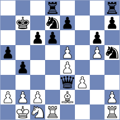 Khamdamova - Komiagina (chess.com INT, 2022)