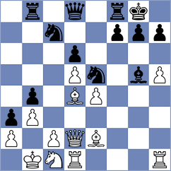 Qian - Rohwer (chess.com INT, 2024)