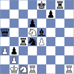 Marczuk - Druzhinina (chess.com INT, 2023)