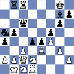 Gueler Berdasco - Simonet Planas (Madrid, 2008)