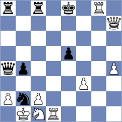 Nouali - Xia (chess.com INT, 2025)