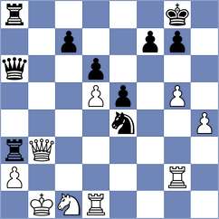 Kumar - Ivanov (San Cristobal de La Laguna ESP, 2024)
