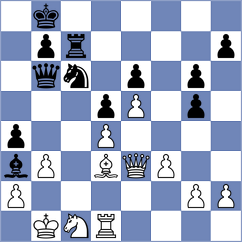 Manukian - Sargsyan (chess.com INT, 2025)