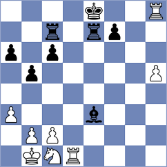 Scherler - Tornaritis (Tornelo INT, 2020)
