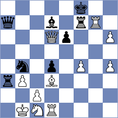 Czarnota - Gascon Del Nogal (chess.com INT, 2022)