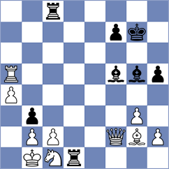 Vachylia - Kollars (chess.com INT, 2022)