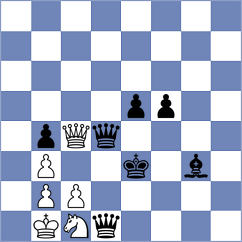 Levchuk - Onikienko (chess.com INT, 2022)