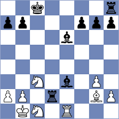 Sala - Hernando Rodrigo (chess.com INT, 2024)