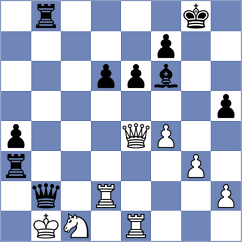 Liang - Wang (Wenzhou, 1981)