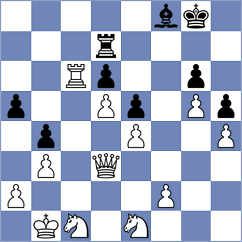 Bhagwat - Kornyukov (chess.com INT, 2022)