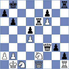 Rojo - Gordievsky (Villa Martelli ARG, 2024)