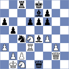 Dias - Thet Naung (chess.com INT, 2024)