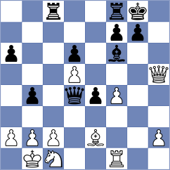 Nagare Kaivalya Sandip - Simonian (chess.com INT, 2023)