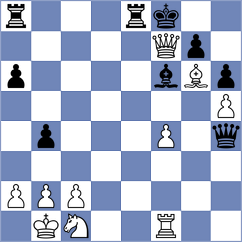 Sawlin - Marcinczyk (Chess.com INT, 2020)
