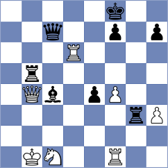 Bern - Blomqvist (Norway, 2020)