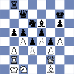 Fuss - Gruenfeld (Vienna, 1935)