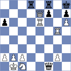 Gelman - Timofeev (chess.com INT, 2022)