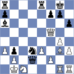 Jovanovic - Radusinovic (Belgrade, 2008)