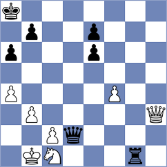 Bakalchuk - Slobodiansky (Jerusalem ISR, 2024)