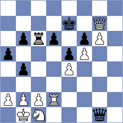 Lortkipanidze - Nakamura (chess.com INT, 2022)