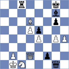 Abrashkin - Saveliev (chess.com INT, 2024)