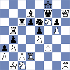 Chernobay - Zou (chess.com INT, 2022)