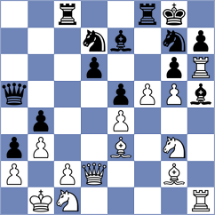 Campolungo - MuratDeniz (Playchess.com INT, 2006)