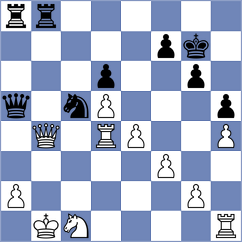 Sloan - Kavutskiy (Chess.com INT, 2020)