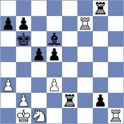 Rian - Gavilan Diaz (chess.com INT, 2023)