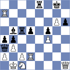 Pikula - Milosevic (Winterthur, 2012)