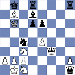 Gosh - Veiga (chess.com INT, 2024)