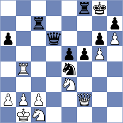 Baziuk - Teterev (chess.com INT, 2024)
