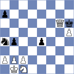 Wang - Gong (Hangzhou CHN, 2023)