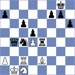 Ritvin - Luxama (chess.com INT, 2024)