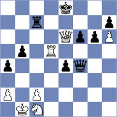 Brukhovich - Shumilov (Kiev, 2005)
